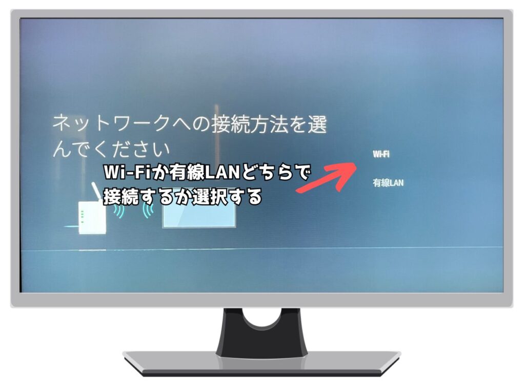 Android TVのネットワーク設定画面