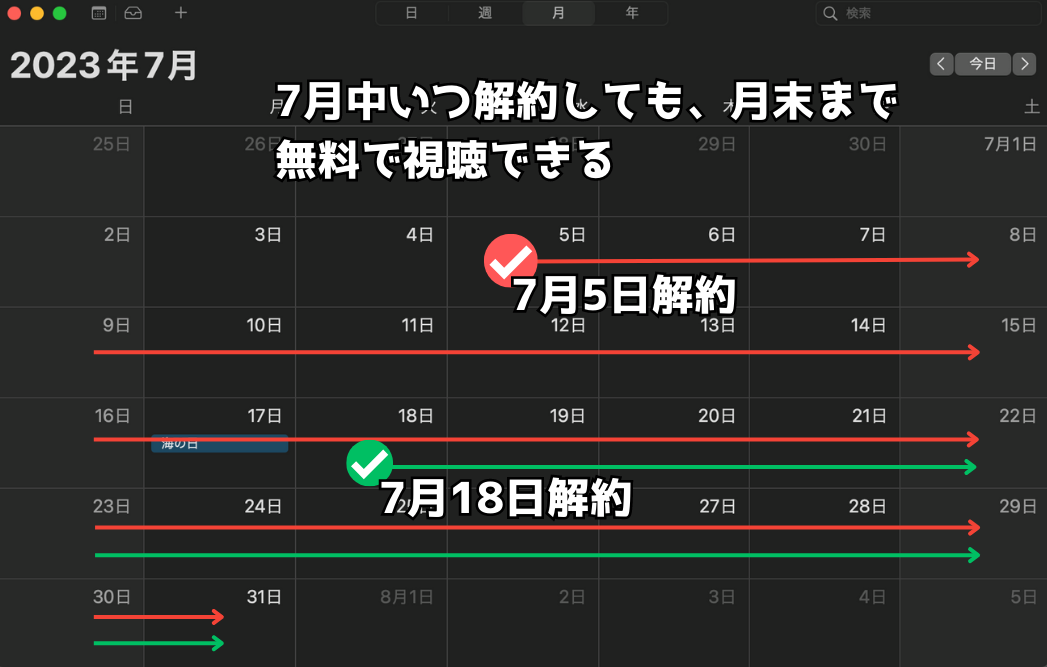 スカパー！解約した月は月末まで無料視聴できる