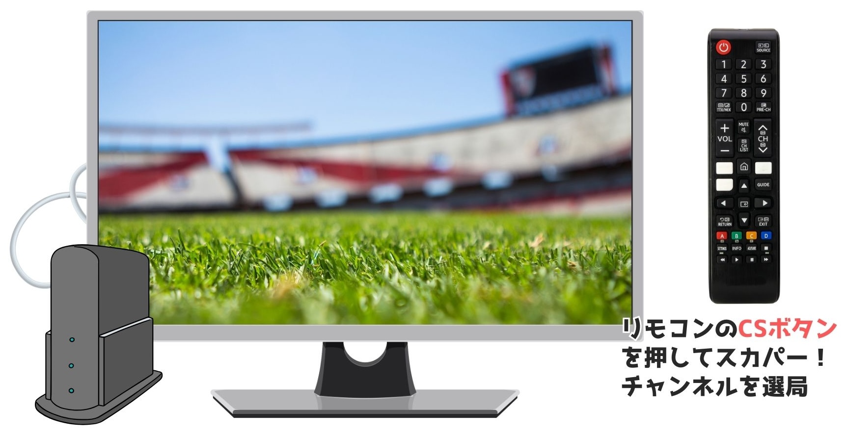 テレビのリモコンでスカパー！チャンネルを選局する